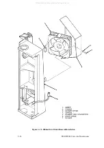 Preview for 214 page of Printronix 108525-001 Maintenance Manual