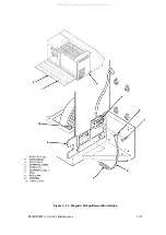 Preview for 233 page of Printronix 108525-001 Maintenance Manual