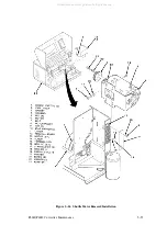 Preview for 235 page of Printronix 108525-001 Maintenance Manual