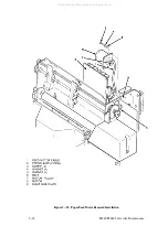 Preview for 242 page of Printronix 108525-001 Maintenance Manual