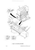 Preview for 244 page of Printronix 108525-001 Maintenance Manual