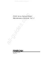 Preview for 281 page of Printronix 108525-001 Maintenance Manual