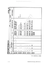 Preview for 346 page of Printronix 108525-001 Maintenance Manual