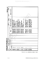 Preview for 356 page of Printronix 108525-001 Maintenance Manual