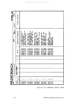 Preview for 358 page of Printronix 108525-001 Maintenance Manual