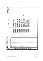 Preview for 359 page of Printronix 108525-001 Maintenance Manual