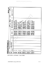 Preview for 361 page of Printronix 108525-001 Maintenance Manual