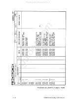 Preview for 376 page of Printronix 108525-001 Maintenance Manual