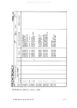 Preview for 377 page of Printronix 108525-001 Maintenance Manual