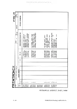 Preview for 378 page of Printronix 108525-001 Maintenance Manual