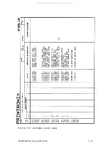 Preview for 379 page of Printronix 108525-001 Maintenance Manual