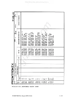 Preview for 381 page of Printronix 108525-001 Maintenance Manual