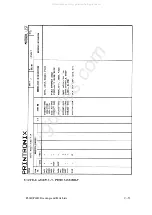 Preview for 391 page of Printronix 108525-001 Maintenance Manual