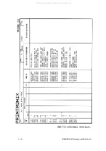 Preview for 394 page of Printronix 108525-001 Maintenance Manual