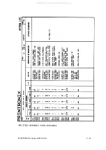 Preview for 399 page of Printronix 108525-001 Maintenance Manual