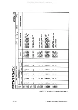 Preview for 400 page of Printronix 108525-001 Maintenance Manual