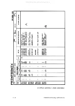 Preview for 404 page of Printronix 108525-001 Maintenance Manual