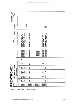 Preview for 407 page of Printronix 108525-001 Maintenance Manual