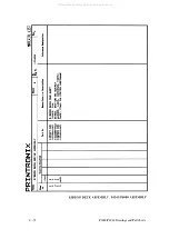 Preview for 410 page of Printronix 108525-001 Maintenance Manual