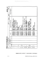 Preview for 412 page of Printronix 108525-001 Maintenance Manual