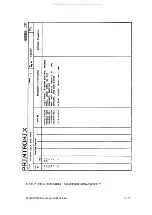 Preview for 413 page of Printronix 108525-001 Maintenance Manual