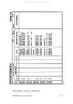 Preview for 419 page of Printronix 108525-001 Maintenance Manual