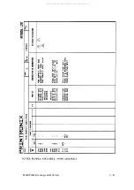 Preview for 423 page of Printronix 108525-001 Maintenance Manual