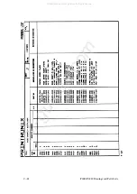 Preview for 426 page of Printronix 108525-001 Maintenance Manual