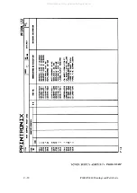 Preview for 428 page of Printronix 108525-001 Maintenance Manual