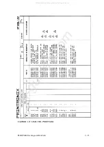 Preview for 431 page of Printronix 108525-001 Maintenance Manual