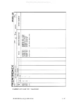 Preview for 433 page of Printronix 108525-001 Maintenance Manual