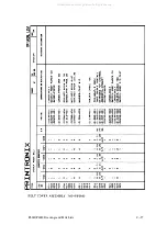 Preview for 435 page of Printronix 108525-001 Maintenance Manual