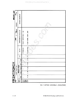 Preview for 436 page of Printronix 108525-001 Maintenance Manual