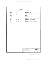 Preview for 440 page of Printronix 108525-001 Maintenance Manual