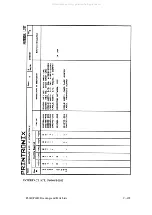 Preview for 443 page of Printronix 108525-001 Maintenance Manual