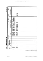 Preview for 444 page of Printronix 108525-001 Maintenance Manual