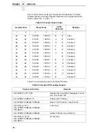 Предварительный просмотр 68 страницы Printronix ANSI Printer Programmer'S Reference Manual