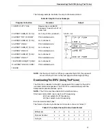 Предварительный просмотр 71 страницы Printronix ANSI Printer Programmer'S Reference Manual