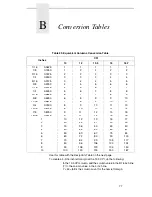 Предварительный просмотр 77 страницы Printronix ANSI Printer Programmer'S Reference Manual