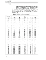 Предварительный просмотр 78 страницы Printronix ANSI Printer Programmer'S Reference Manual