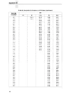 Preview for 82 page of Printronix ANSI Printer Programmer'S Reference Manual