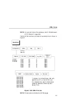 Предварительный просмотр 41 страницы Printronix Integrated Network Interface Card User Manual