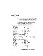 Предварительный просмотр 148 страницы Printronix Integrated Network Interface Card User Manual