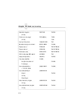 Предварительный просмотр 214 страницы Printronix Integrated Network Interface Card User Manual