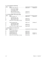 Preview for 22 page of Printronix L1024 Maintenance Manual