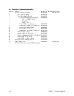 Preview for 48 page of Printronix L1024 Maintenance Manual