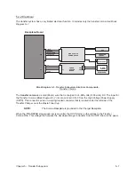 Preview for 53 page of Printronix L1024 Maintenance Manual