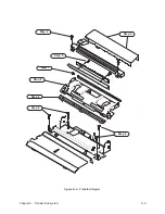 Preview for 55 page of Printronix L1024 Maintenance Manual