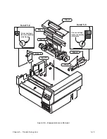 Preview for 61 page of Printronix L1024 Maintenance Manual