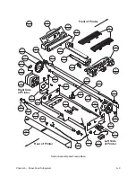 Preview for 73 page of Printronix L1024 Maintenance Manual